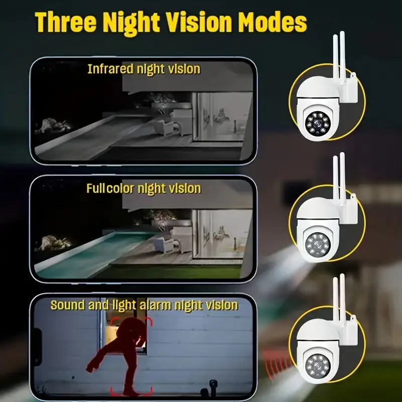 Home Wireless Network Camera