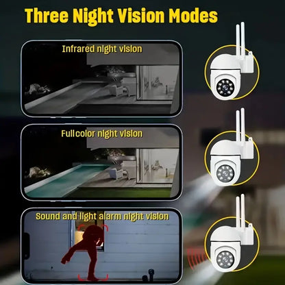 Home Wireless Network Camera